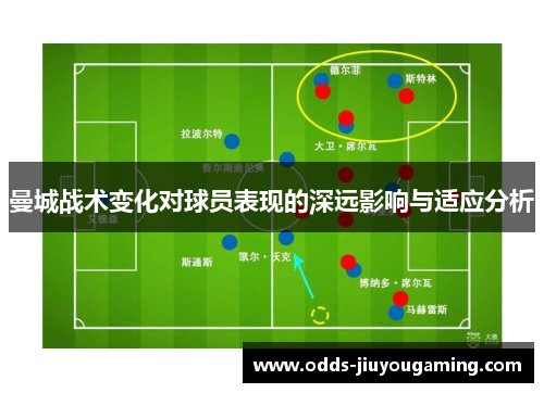 曼城战术变化对球员表现的深远影响与适应分析