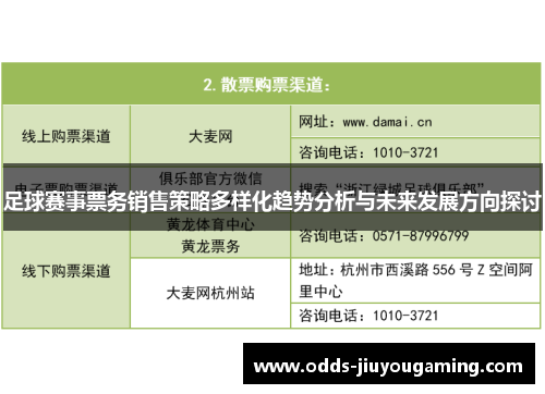 足球赛事票务销售策略多样化趋势分析与未来发展方向探讨