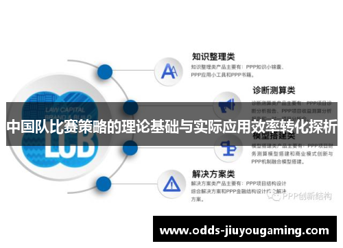 中国队比赛策略的理论基础与实际应用效率转化探析