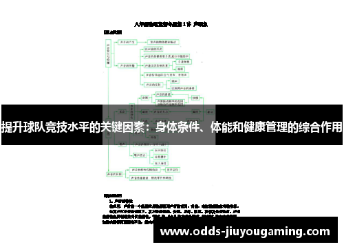 提升球队竞技水平的关键因素：身体条件、体能和健康管理的综合作用