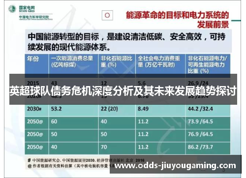 英超球队债务危机深度分析及其未来发展趋势探讨