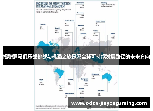 揭秘罗马俱乐部挑战与机遇之旅探索全球可持续发展路径的未来方向