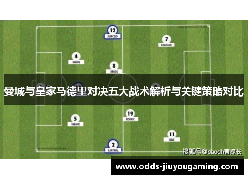 曼城与皇家马德里对决五大战术解析与关键策略对比