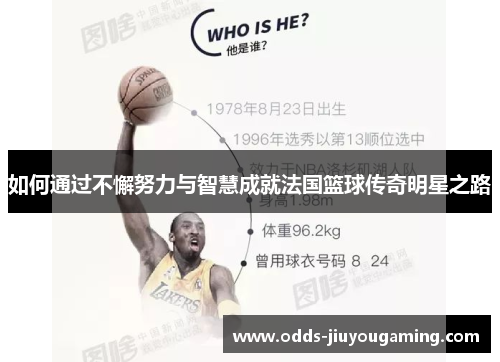如何通过不懈努力与智慧成就法国篮球传奇明星之路