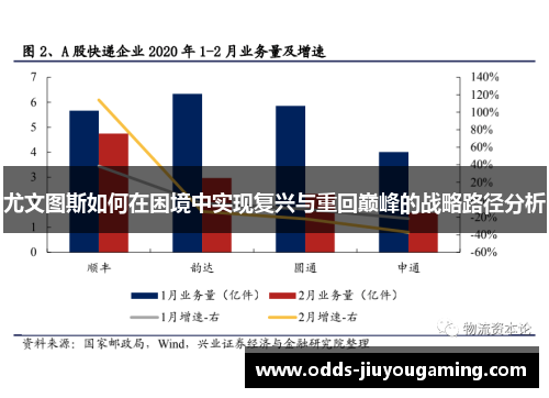 尤文图斯如何在困境中实现复兴与重回巅峰的战略路径分析