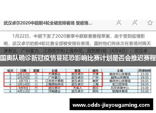 国奥队确诊新冠疫情蔓延恐影响比赛计划是否会推迟赛程