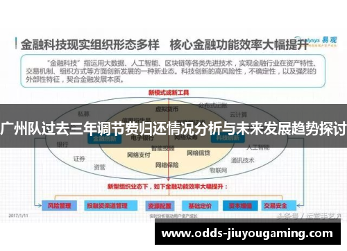 广州队过去三年调节费归还情况分析与未来发展趋势探讨