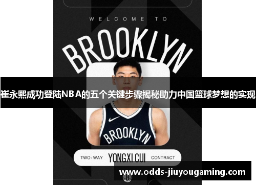 崔永熙成功登陆NBA的五个关键步骤揭秘助力中国篮球梦想的实现