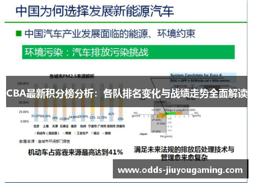 CBA最新积分榜分析：各队排名变化与战绩走势全面解读