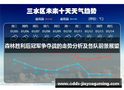 森林胜利后冠军争夺战的走势分析及各队前景展望