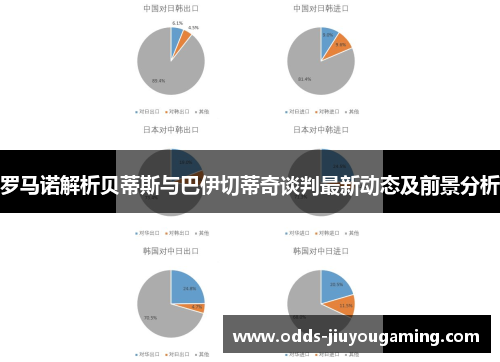 罗马诺解析贝蒂斯与巴伊切蒂奇谈判最新动态及前景分析