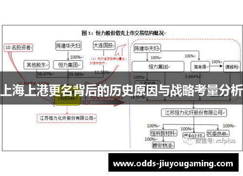 上海上港更名背后的历史原因与战略考量分析