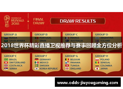 2018世界杯精彩直播卫视推荐与赛事回顾全方位分析