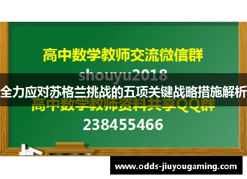 全力应对苏格兰挑战的五项关键战略措施解析