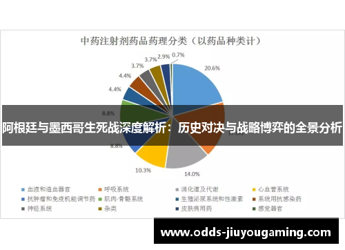 阿根廷与墨西哥生死战深度解析：历史对决与战略博弈的全景分析